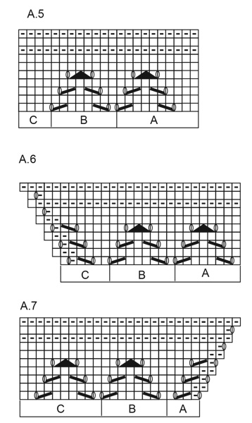 Diagram for DROPS 209-1