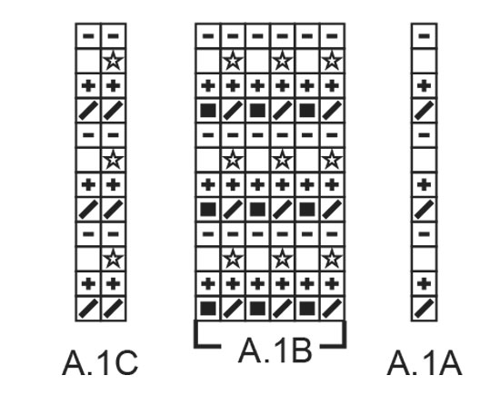 Diagram for DROPS 209-11
