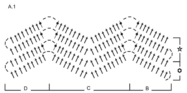 Diagram for DROPS 209-2