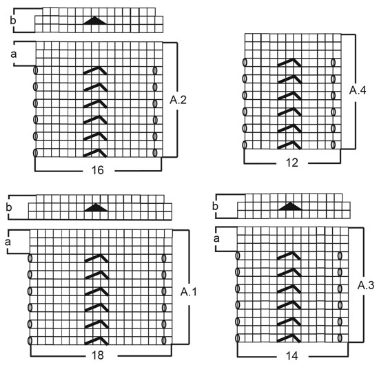 Diagram for DROPS 209-20