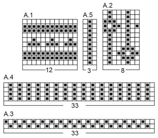 Diagram for DROPS 209-21