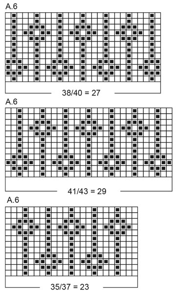 Diagram for DROPS 209-21