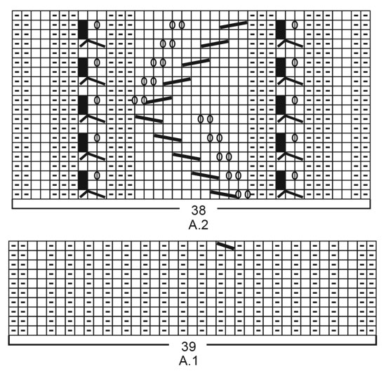 Diagram for DROPS 209-25