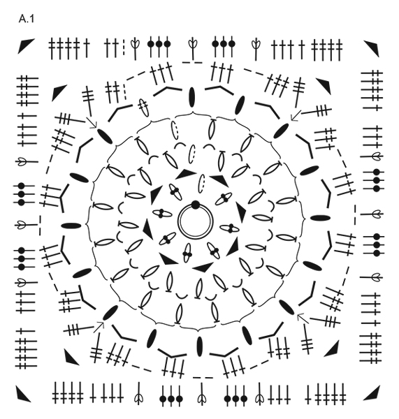 Diagram for DROPS 209-3