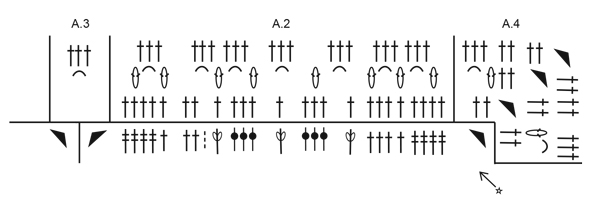 Diagram for DROPS 209-3