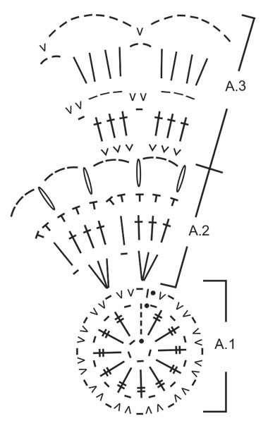 Diagram for DROPS 209-4