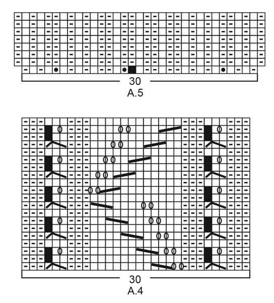 Diagram for DROPS 209-6