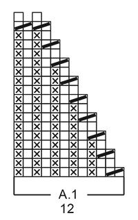 Diagram for DROPS 209-7
