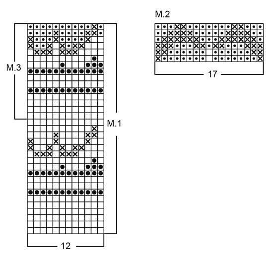 Diagram for DROPS 21-15