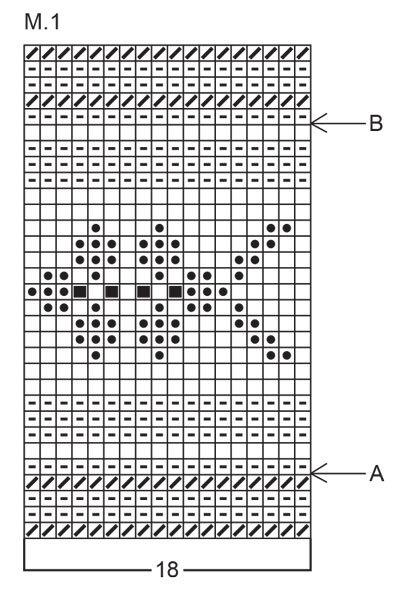 Diagram for DROPS 21-16