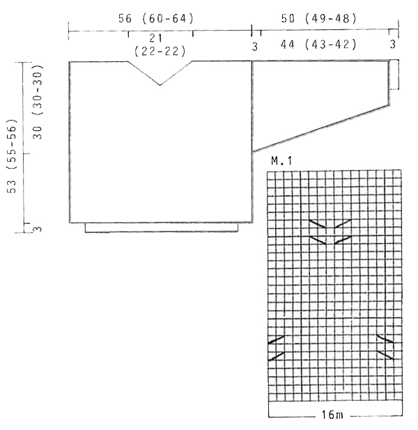 Diagram for DROPS 21-17