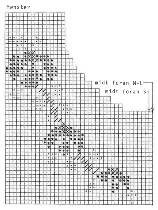 Diagram for DROPS 21-19