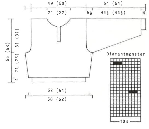 Diagram for DROPS 21-7
