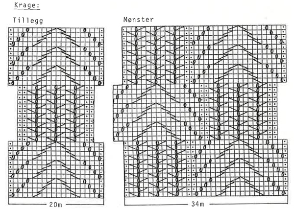 Diagram for DROPS 21-7