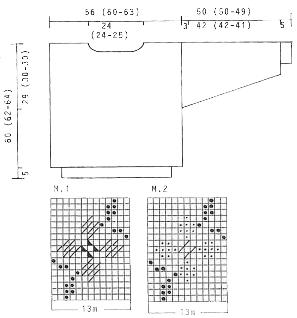 Diagram for DROPS 21-8