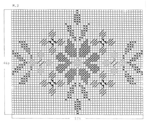 Diagram for DROPS 21-8