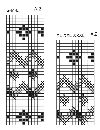 Diagram for DROPS 210-1