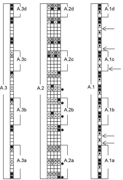 Diagram for DROPS 210-10