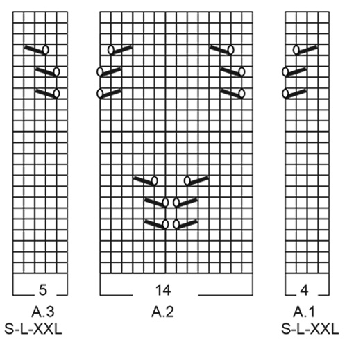 Diagram for DROPS 210-11