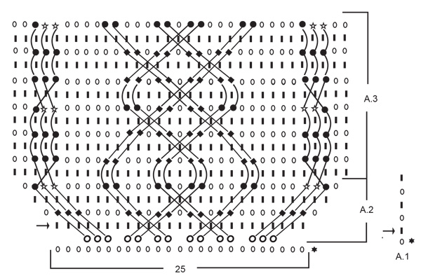 Diagram for DROPS 210-12