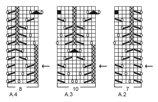 Diagram for DROPS 210-13