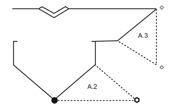 Diagram for DROPS 210-14