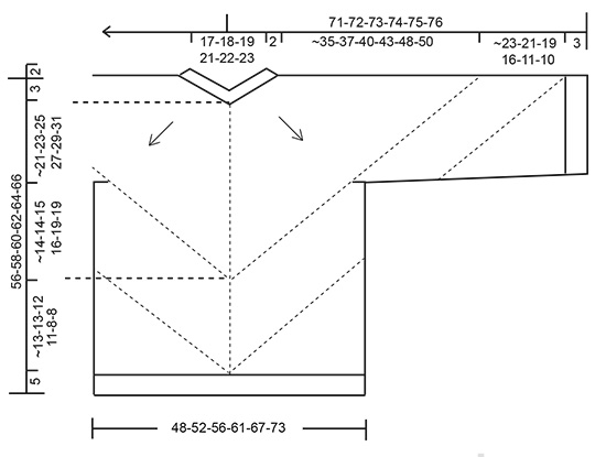 Diagram for DROPS 210-14