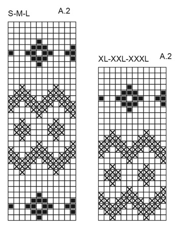 Diagram for DROPS 210-2