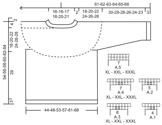Diagram for DROPS 210-20