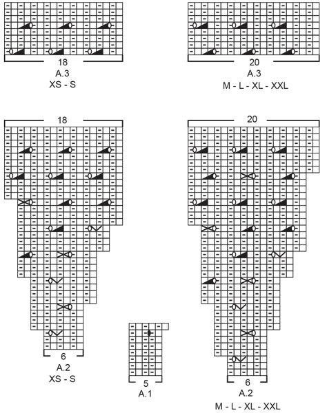 Diagram for DROPS 210-21