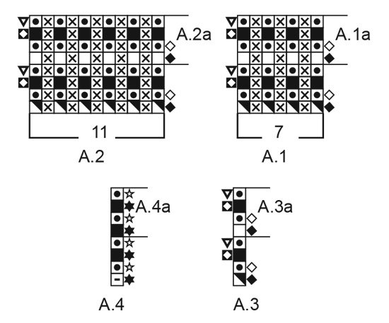 Diagram for DROPS 210-24