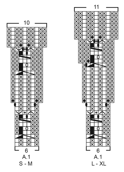 Diagram for DROPS 210-32