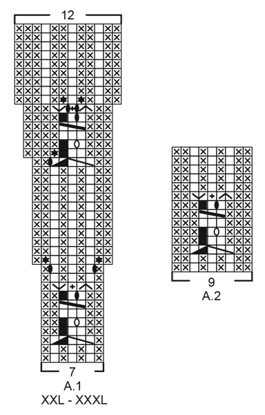 Diagram for DROPS 210-32