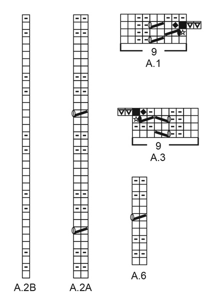 Diagram for DROPS 210-33
