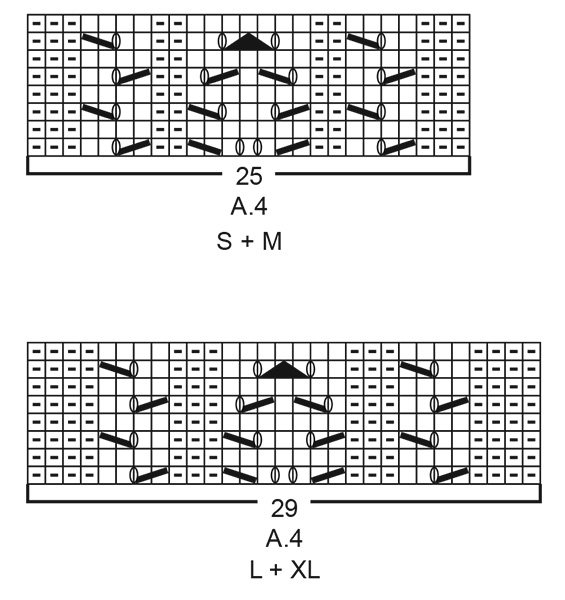 Diagram for DROPS 210-33