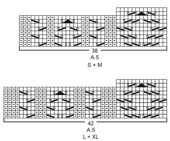 Diagram for DROPS 210-33