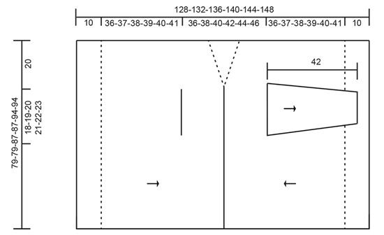 Diagram for DROPS 210-33