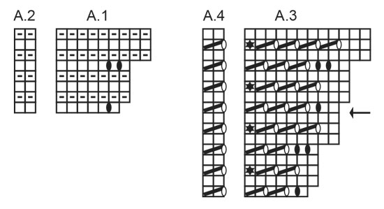 Diagram for DROPS 210-38