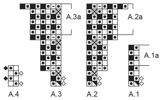 Diagram for DROPS 210-4