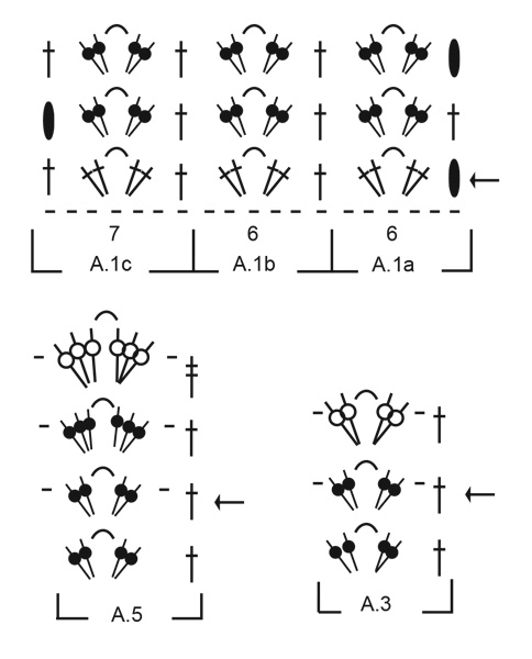 Diagram for DROPS 210-7