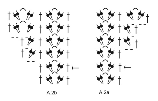 Diagram for DROPS 210-8