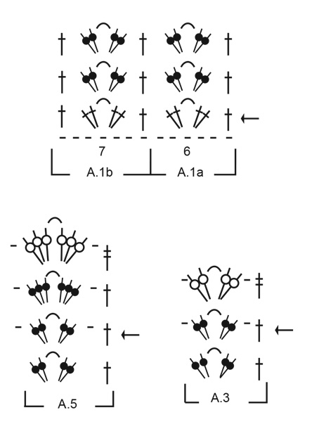 Diagram for DROPS 210-8