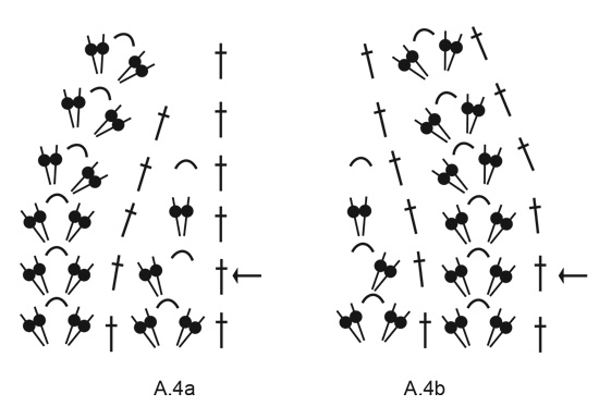 Diagram for DROPS 210-8