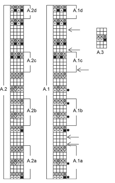 Diagram for DROPS 210-9