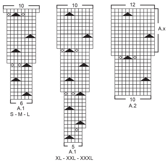 Diagram for DROPS 211-1