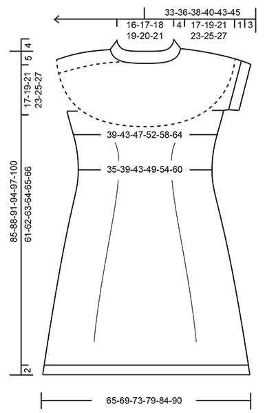 Diagram for DROPS 211-1