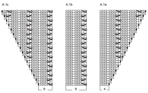 Diagram for DROPS 211-12