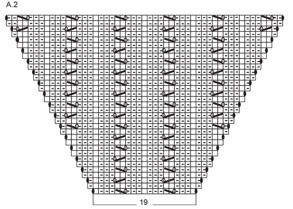 Diagram for DROPS 211-12