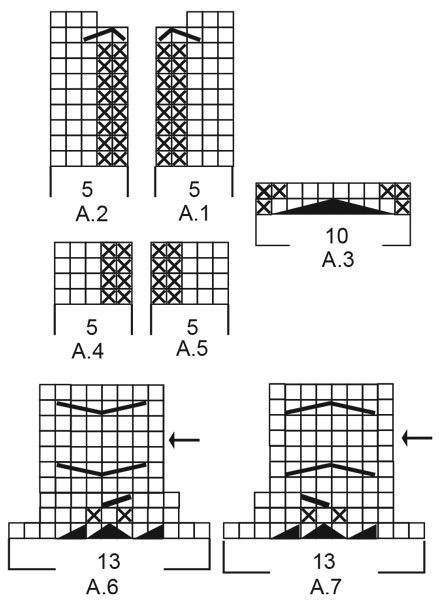 Diagram for DROPS 211-13