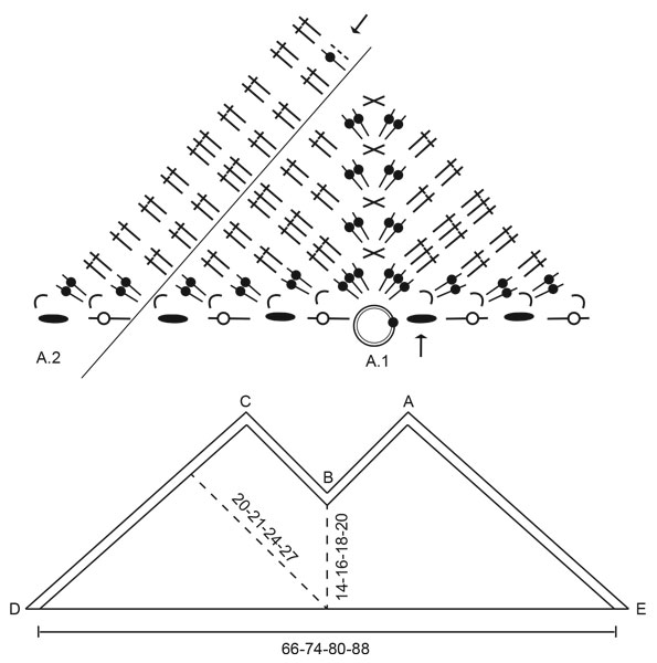 Diagram for DROPS 211-17